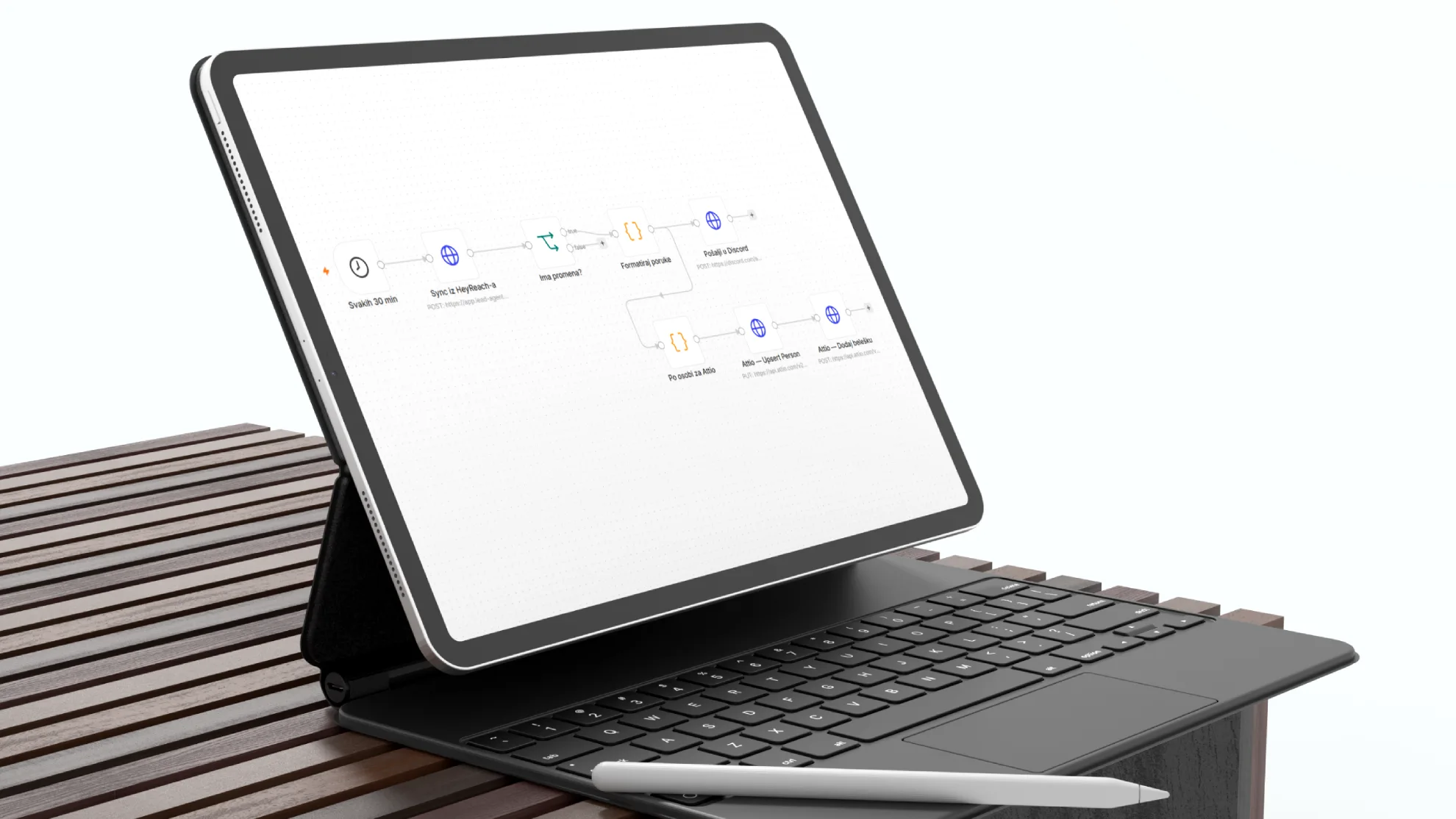 n8n workflow - HeyReach sync every 30 minutes into Discord and Attio