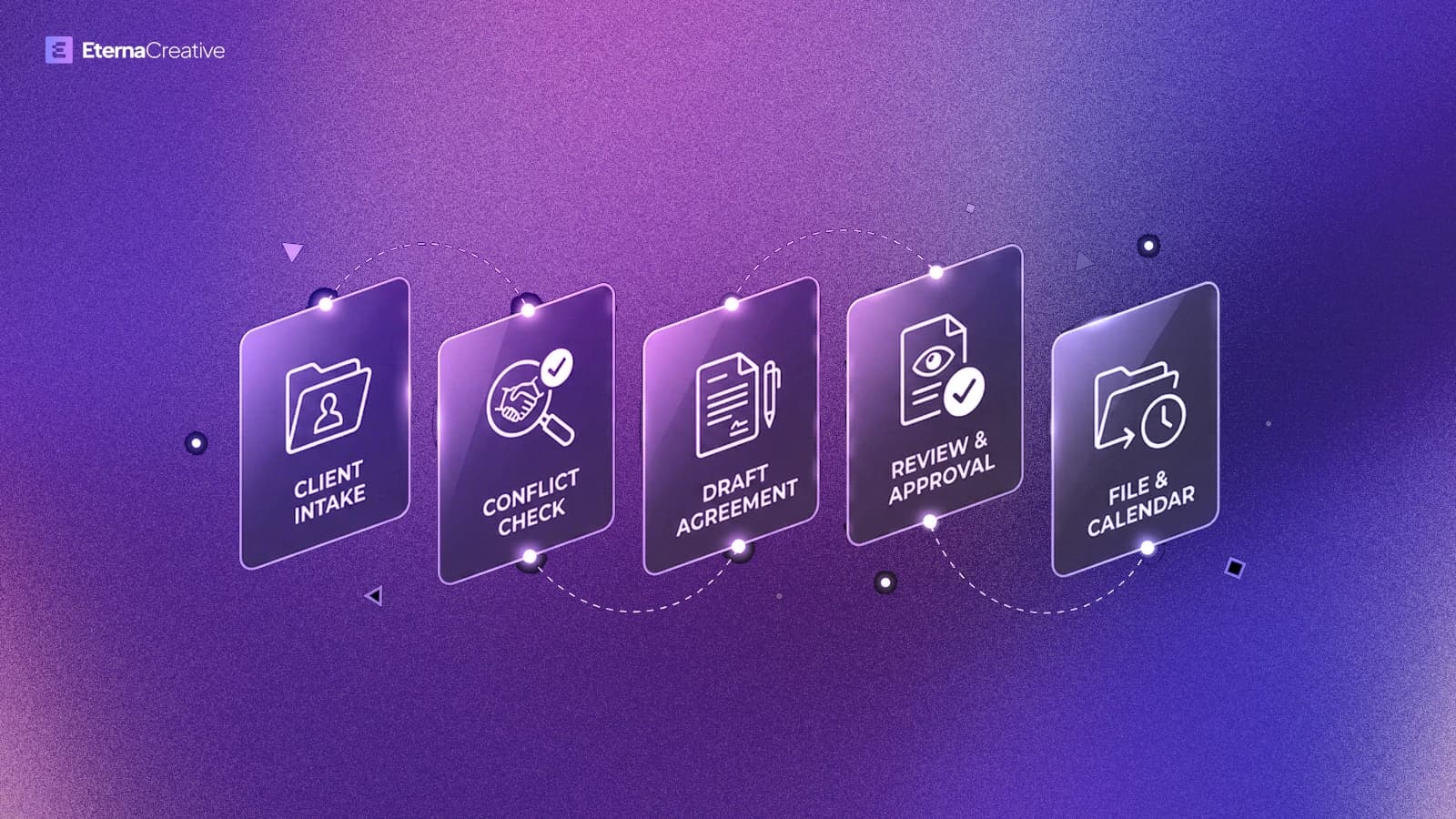 Five first automations for law firms — intake to file and calendar workflow